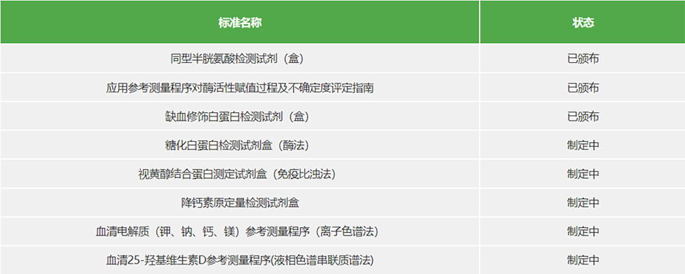 龙8-long8(国际)中国唯一官方网站
